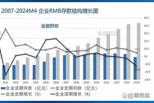 ?爆？对手！申京此前言论：文班还没对阵过真正的NBA球队