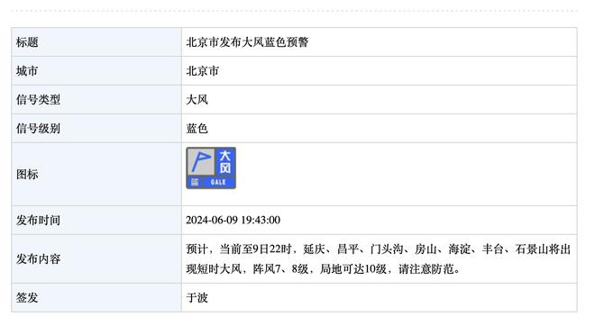 ?取胜即夺冠！勒沃库森官方：对阵不莱梅时主场周边将提前封路