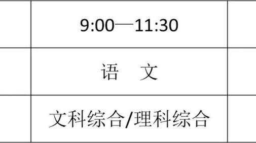 面包：必须称赞阿尔瓦拉多 他以最高水平影响着比赛&他改变了比赛